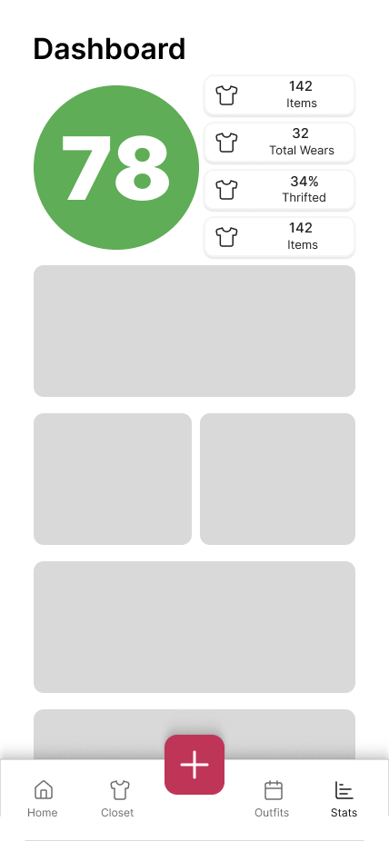 Stats